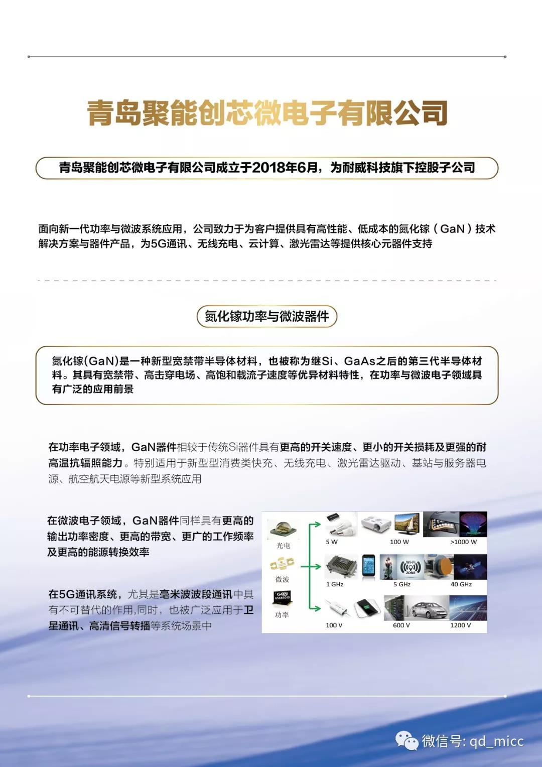 青岛聚能创芯微电子有限公司